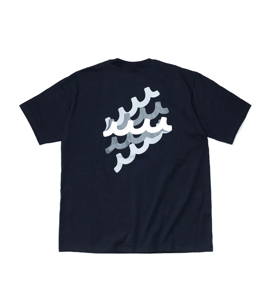 <$otherimg[num].name}>