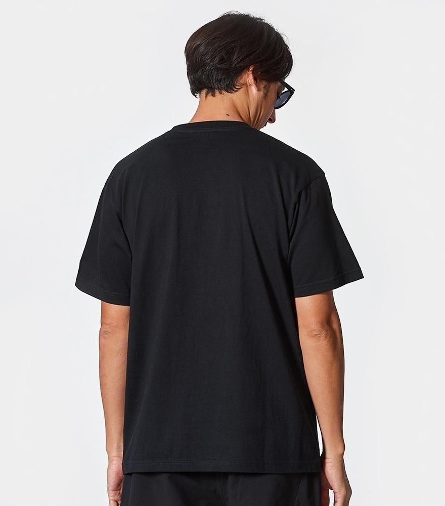 <$otherimg[num].name}>