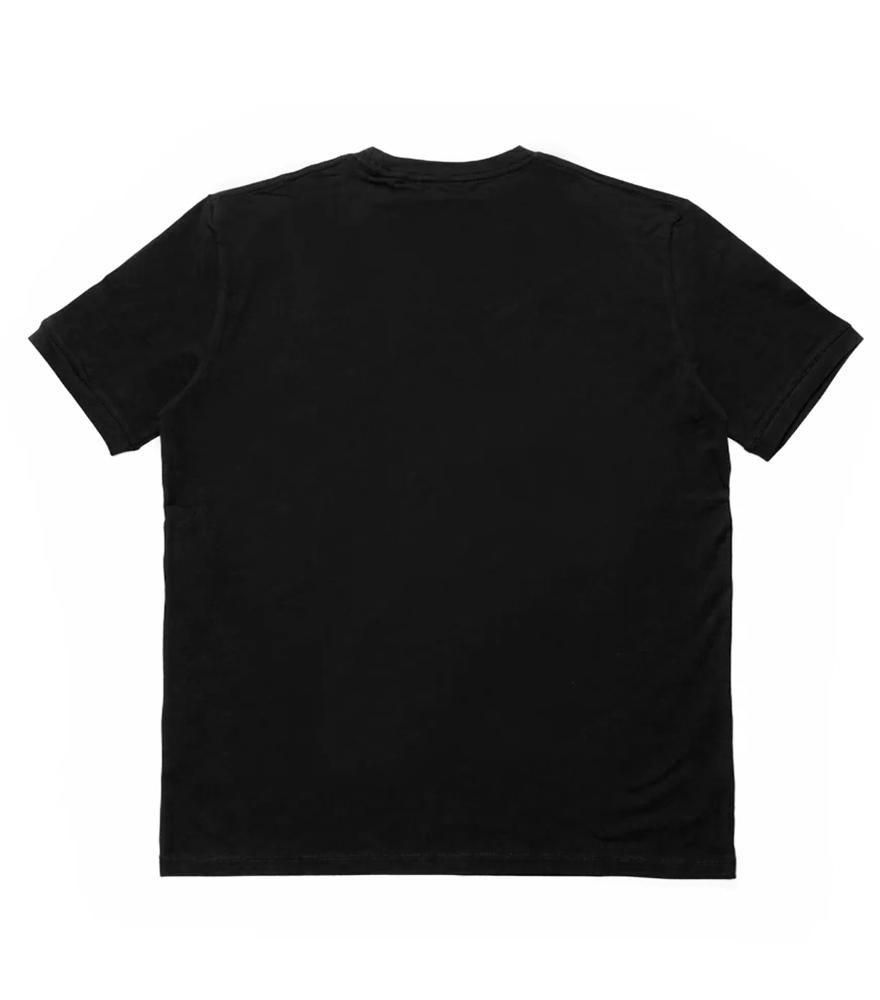 <$otherimg[num].name}>