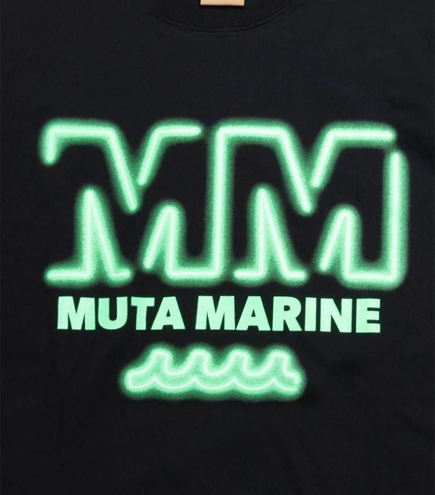 <$otherimg[num].name}>