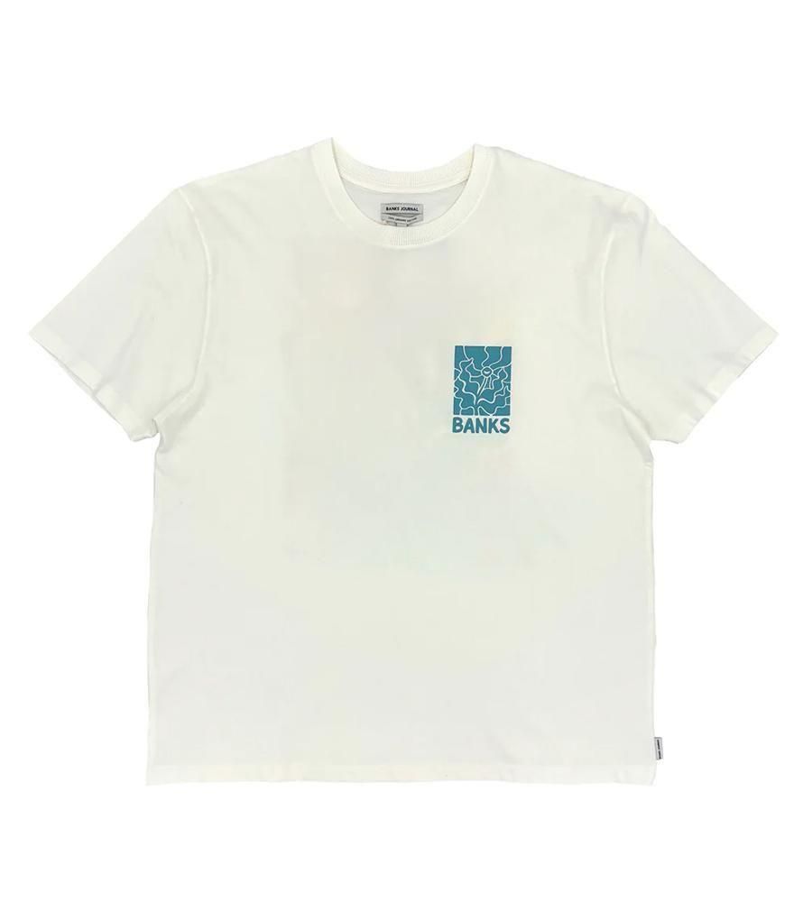 <$otherimg[num].name}>