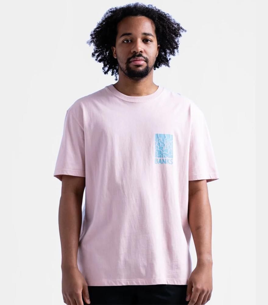 <$otherimg[num].name}>