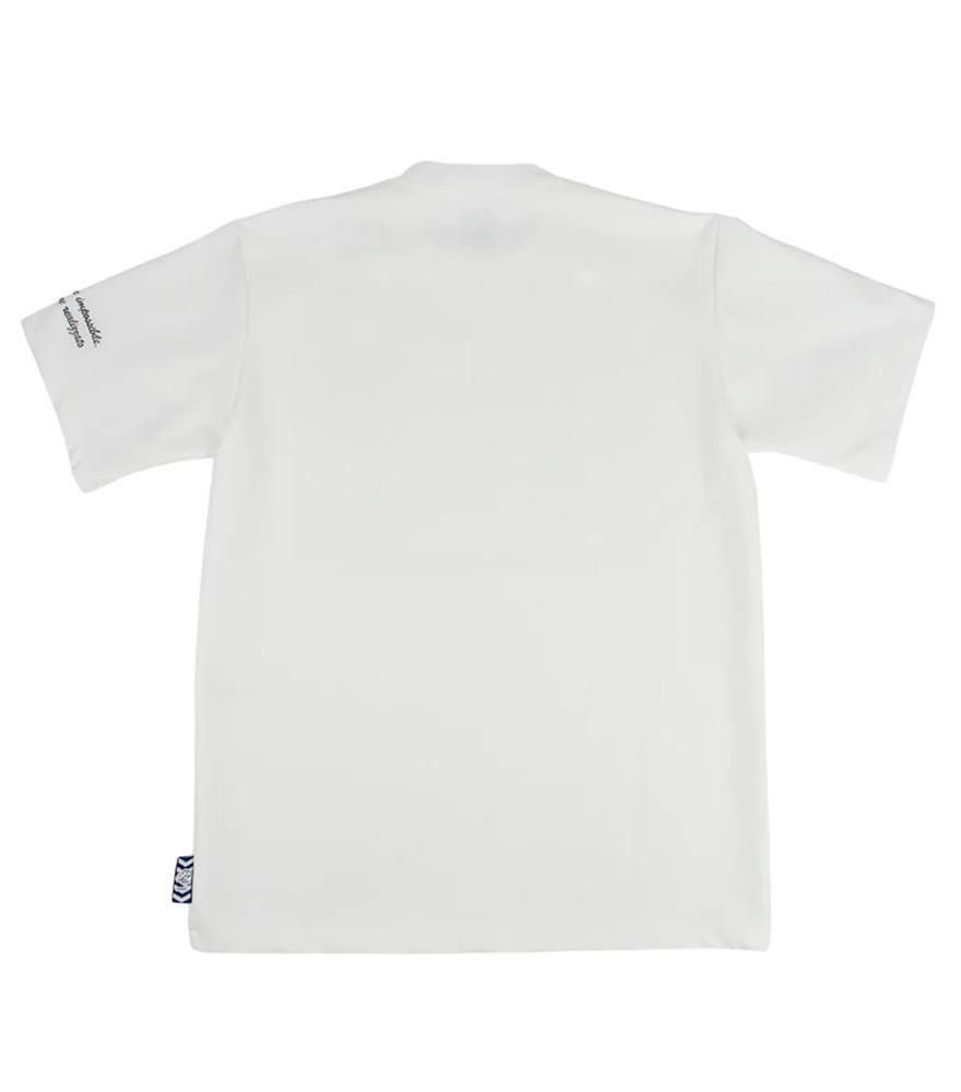 <$otherimg[num].name}>