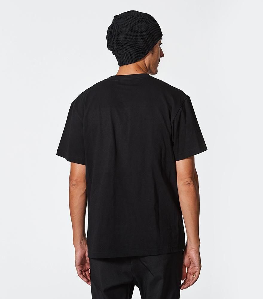 <$otherimg[num].name}>