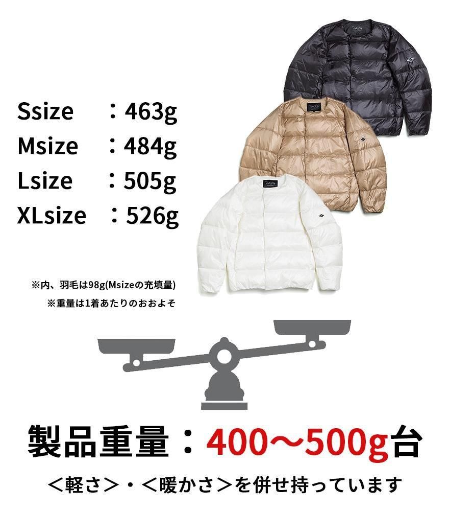 <$otherimg[num].name}>