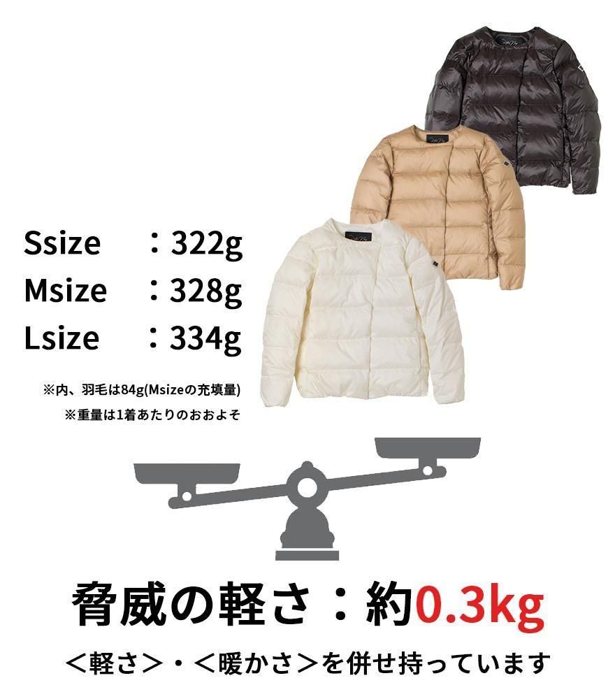 <$otherimg[num].name}>