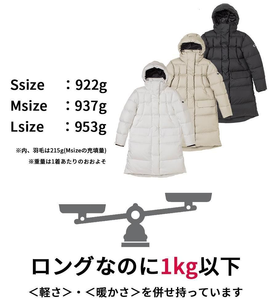 <$otherimg[num].name}>