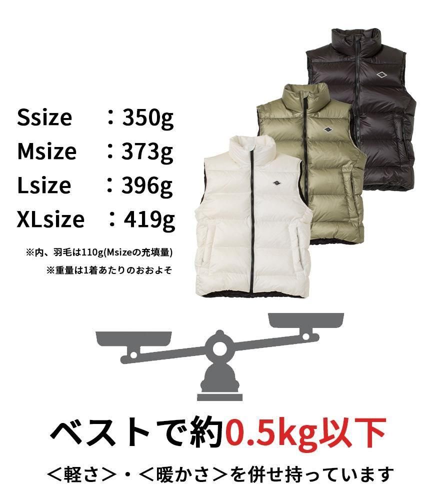 <$otherimg[num].name}>