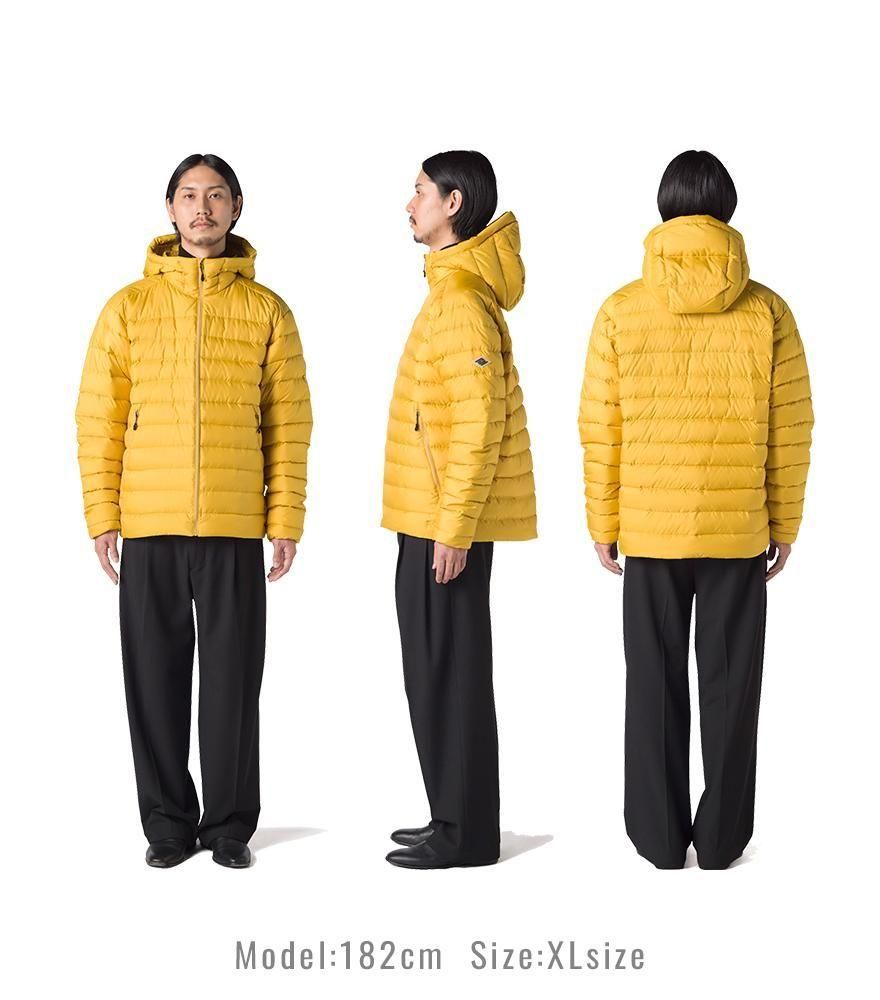 <$otherimg[num].name}>