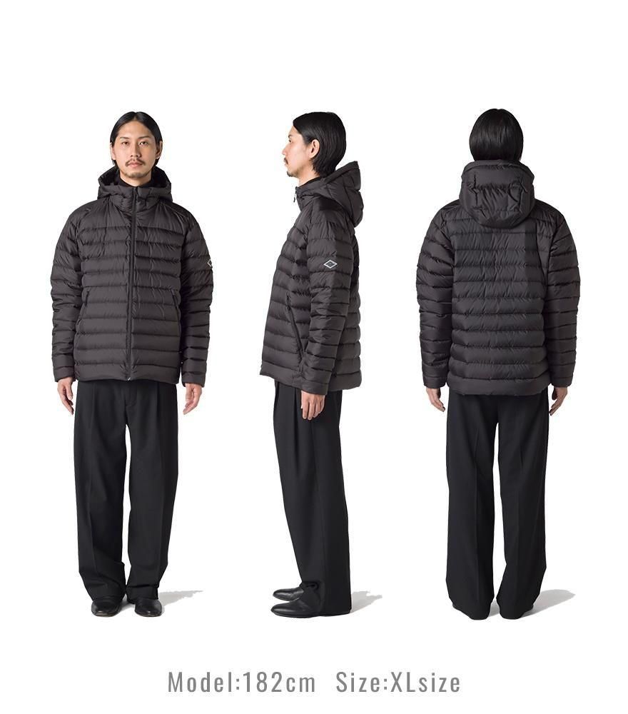 <$otherimg[num].name}>