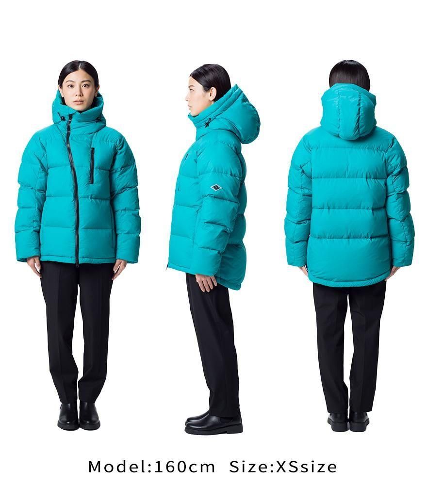 <$otherimg[num].name}>