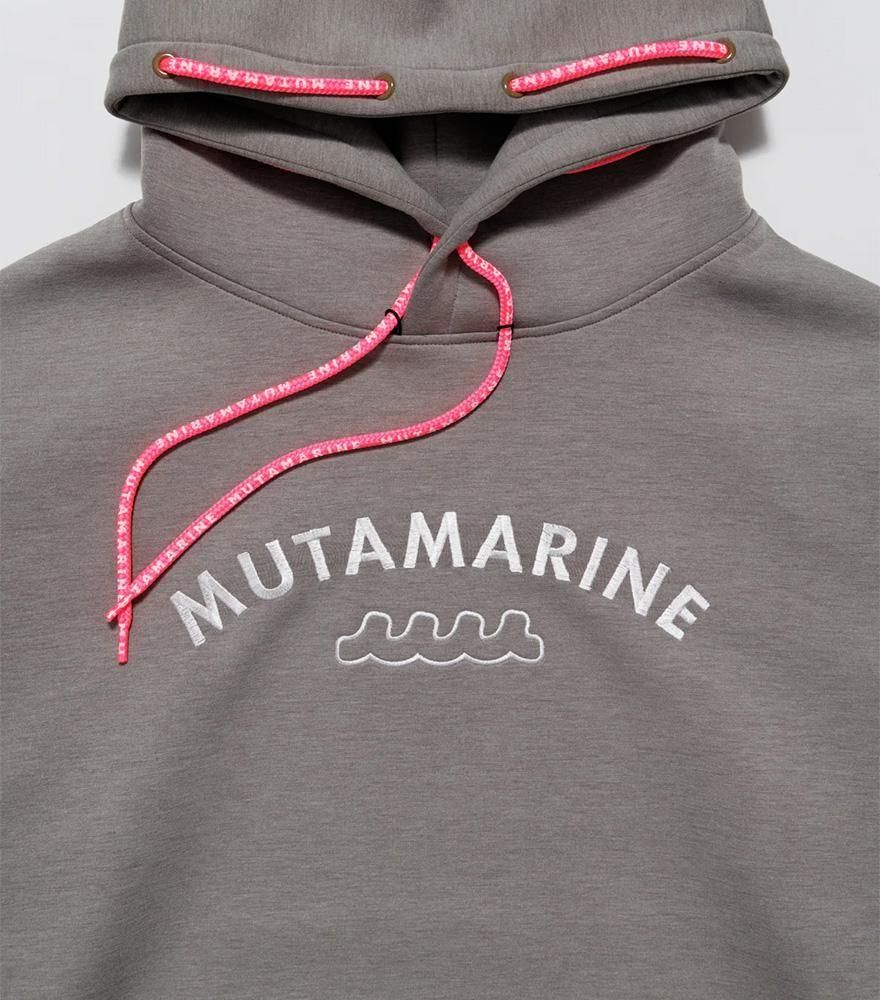 <$otherimg[num].name}>