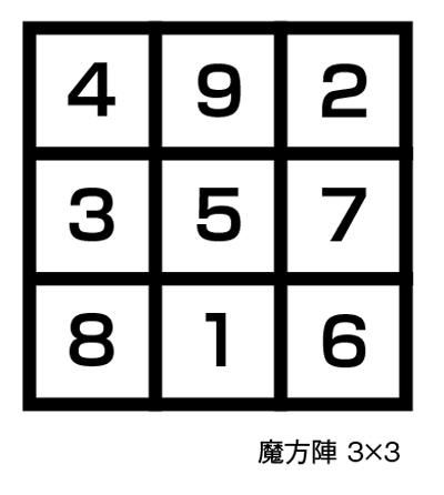 ˡ