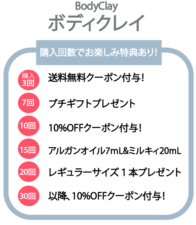 ボディクレイ公式オンラインSHOP