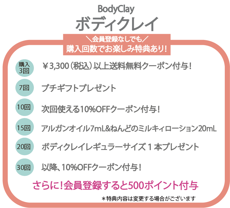 ボディクレイ公式オンラインSHOP