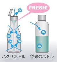 お徳用サイズ】ねんどのミルキィローション 480mL - ボディ