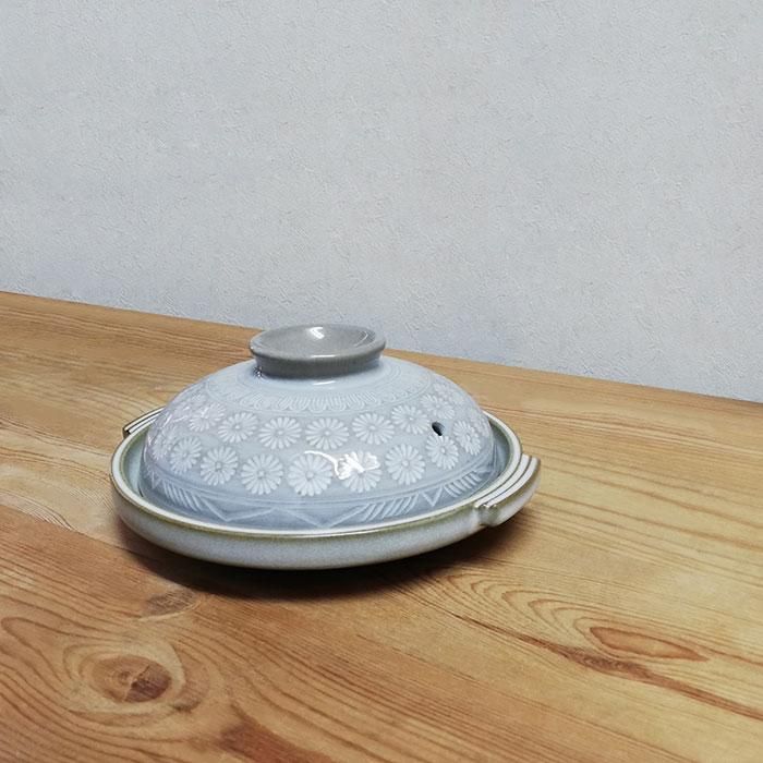 ߸ž ֻ 6ƫ