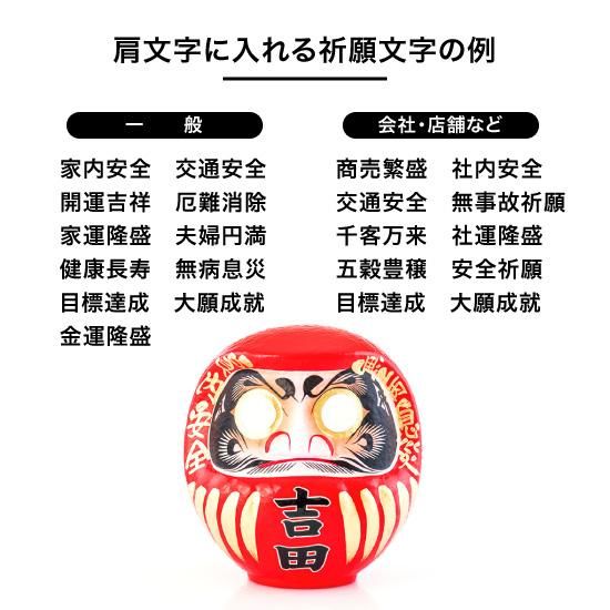 縁起だるま 名入れ 7号26cm 吉田だるま店 高崎だるま製造販売 縁起だるま 名入れ 7号26cm 吉田だるま店 高崎だるま製造販売