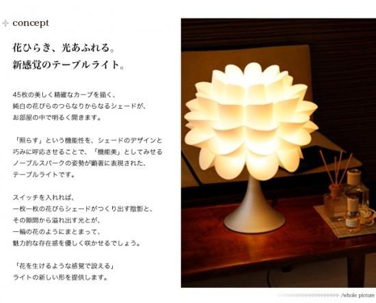 テーブルランプ Bkt002 インテリア照明 卓上スタンド デスクライト 北欧 お洒落 シーリングライト フロアスタンド ペンダントライトの間接照明と生活雑貨のインテリア専門noblespark