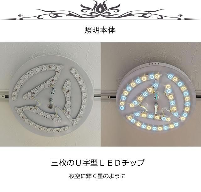 シーリングライトJKC144 LED 調光調温 リモコン （インテリアライト