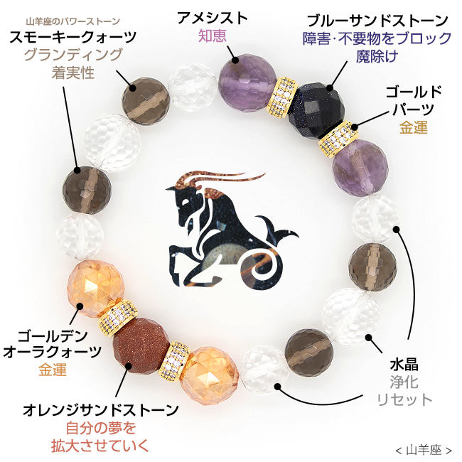山羊座 夢を拡大させる 12星座ブレスレット ステラ薫子公式 ステラセレクトショップ Stella Select Shop