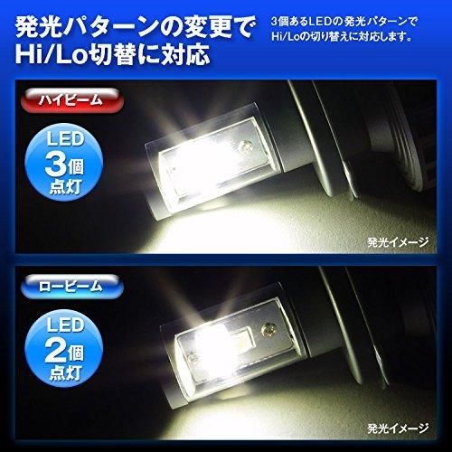 E Auto Fun バイクライト Ledヘッドライト H4 3000ルーメン 12v 24v Hi Lo切り替え型 ファンレス 一体型 コンパクトサイズ 自動車部品 バイク部品 格安激安でled Hidヘッドライト等を販売 E Auto Fun バイクライト Ledヘッドライト H4 3000ルーメン 12v 24v Hi Lo切り替え型 ファンレス 一体型 コンパクトサイズ 自動車部品 バイク部品 格安激安でled Hidヘッドライト等を販売