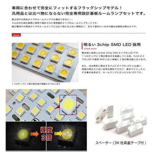 専用　スピン　LED Amazon | 彩LED工房 スズキ ジムニー ジムニーシエラ JB64 JB74