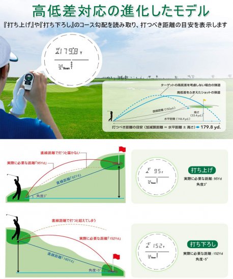 ゴルフ用スコープ 距離測定器 レーザー距離計 高低差 傾斜モード 精度