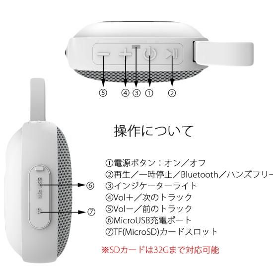 ワイヤレススピーカー Bluetooth5.0対応 充電式バッテリー内蔵
