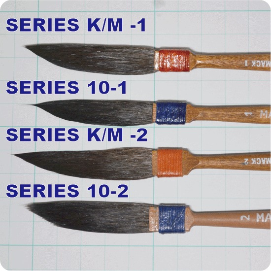 Kelly-Mack Pinstriping Brushes series K-M size 1