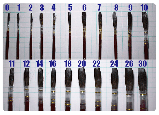 MACKBRUSH SERIES 179L | レタリングブラシ - DAGGER Co. Sign