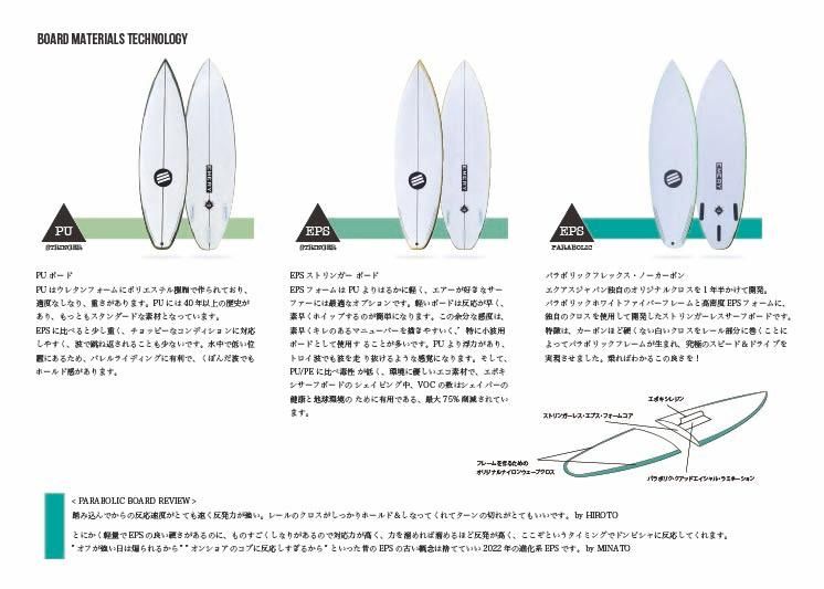 EMERY SURFBOARDS - EMERYサーフボード/バンパイレーツ EMERY SURFBOARDS - EMERYサーフボード/バンパイレーツ