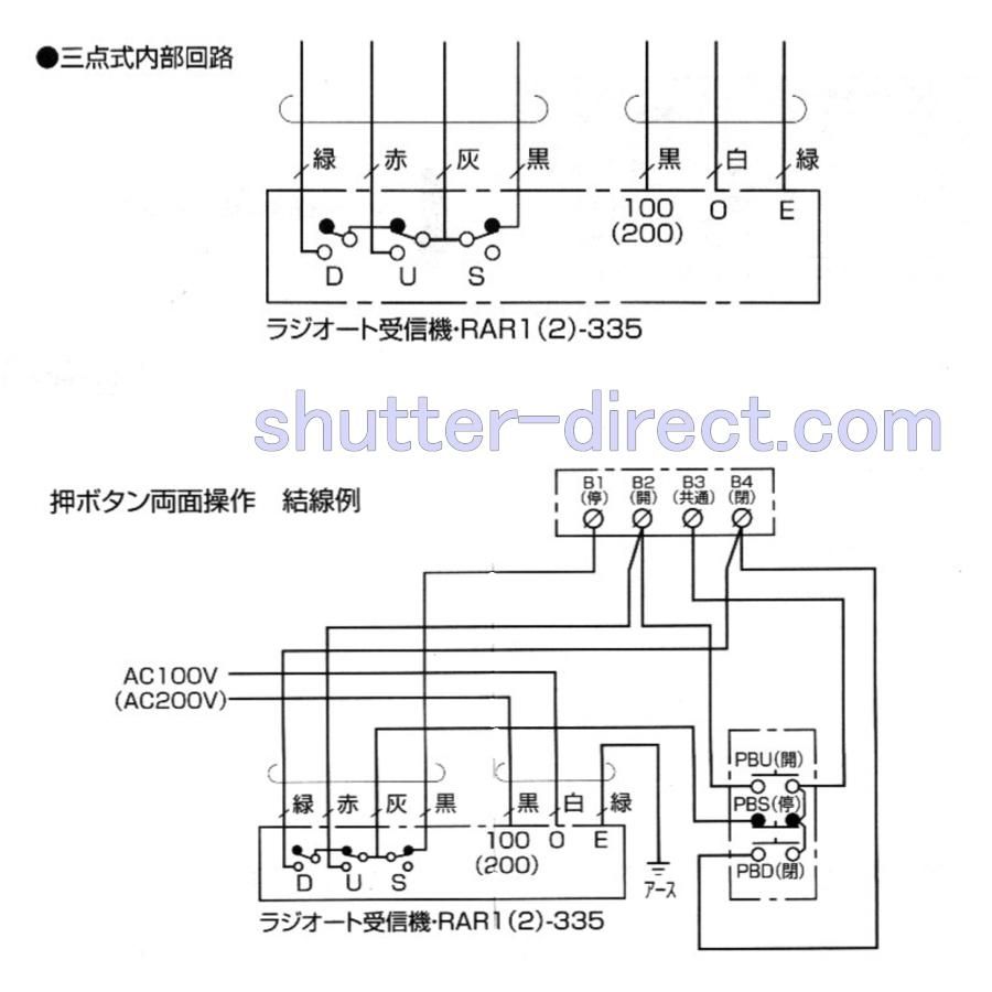 三和 シャッターリモコン装置 200V用 三点式 送信機×1個付き 三和 シャッターリモコン装置 200V用 三点式 送信機×1個付き