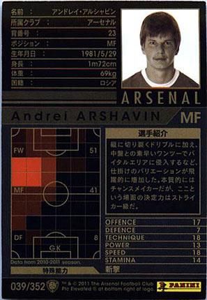 ダウンロード済み Wccf アルシャビン 素晴らしいサッカーの写真 ダウンロード済み Wccf アルシャビン 素晴らしいサッカーの写真