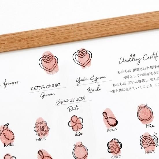 参加型 結婚証明書 結婚式 人前式 たんぽぽ