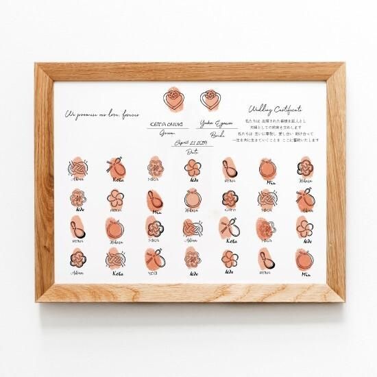 【結婚証明書】100人対応可能　参加型　人前式 楽天市場】100人まで対応可！新商品【大人数用 結婚証明書 ゲスト参加