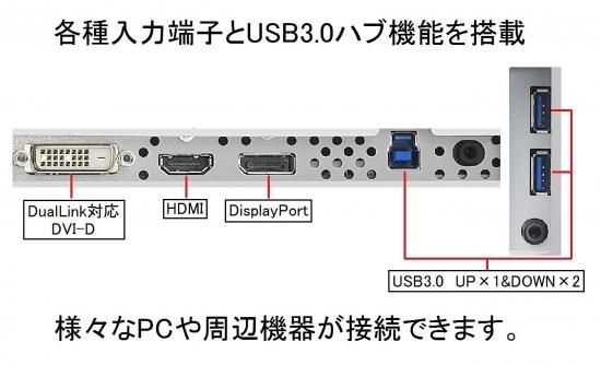 FlexScan EV2750-WTR [27インチ ホワイト] - SHKドットコム