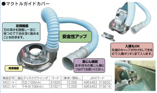 ガイドカバーマクトル/日立100ｍｍグラインダー用,ツボ万,左官道具・外