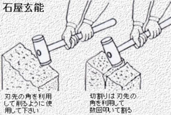 石屋玄能/普通型柄なし/3.6kg,左官道具・外構道具・建築道具屋