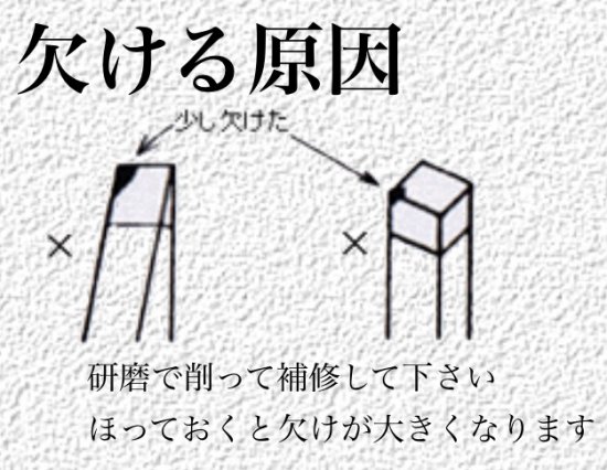 八角平タガネ/13mm,左官道具・外構道具・建築道具屋 こてモン