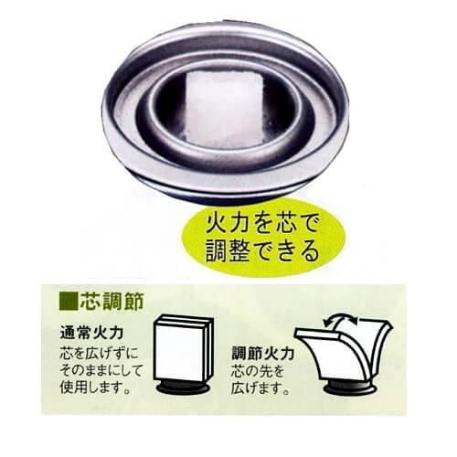 24個】ニチネン NEWヒートワン 2.5時間タイプ