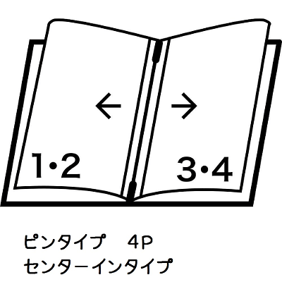 ںǾ3MB-307 å˥塼 襳桦B5 졼֥å1 2,376(ǹ)