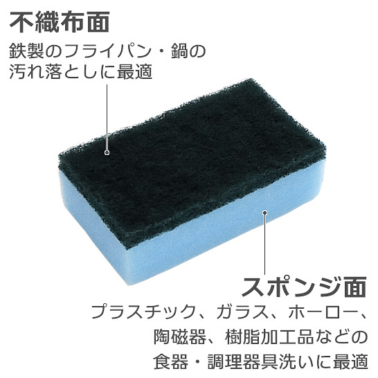50313 CK ハードスポンジ　【800個入り】（5個×160） 84,216円(税込)