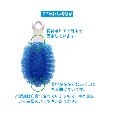 ץ PP路դ P-50060ۡ5ġ12 15,246(ǹ)