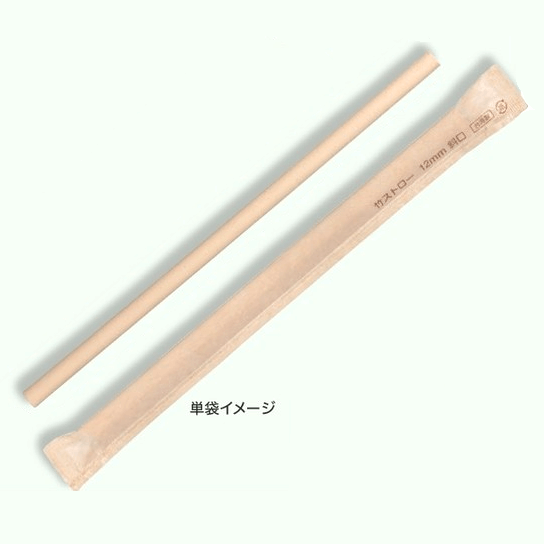 ݥȥ 8mm210mm ʿ ñ 300ܡ10Ȣ 29,931(ǹ)