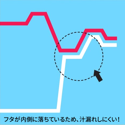 ѥץ⡼ƴ KM-43-T ۥ磻ȡ400 20,240(ǹ)