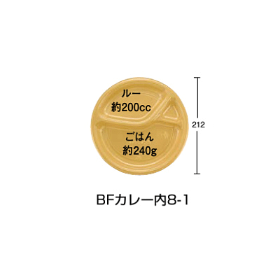 졼ƴ BF졼8-1 ۥ磻Ρ400 12,848(ǹ)