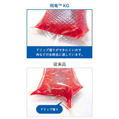 ε KG2435a300 7,392(ǹ)