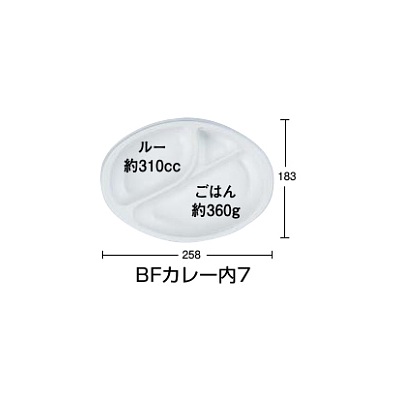 졼ƴ BF졼7 ۥ磻Ρ400 17,028(ǹ)