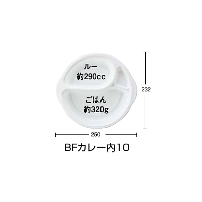 졼ƴ BF졼10 ۥ磻Ρ400 19,404(ǹ)